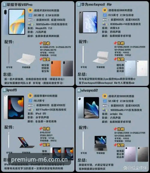 M6娱乐平台v2.0.8与尊享版对比：2026M6娱乐推荐下载哪个更稳？