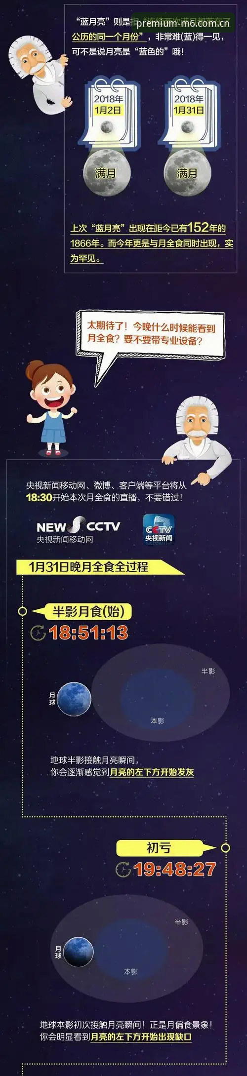 3种实用方法：M6娱乐怎么登录的完整指南与常见问题解析