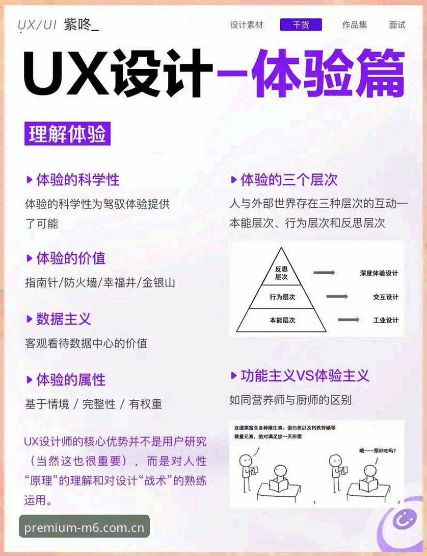 M6娱乐平台深度分析：登录入口、版号验证与用户体验的全景解读